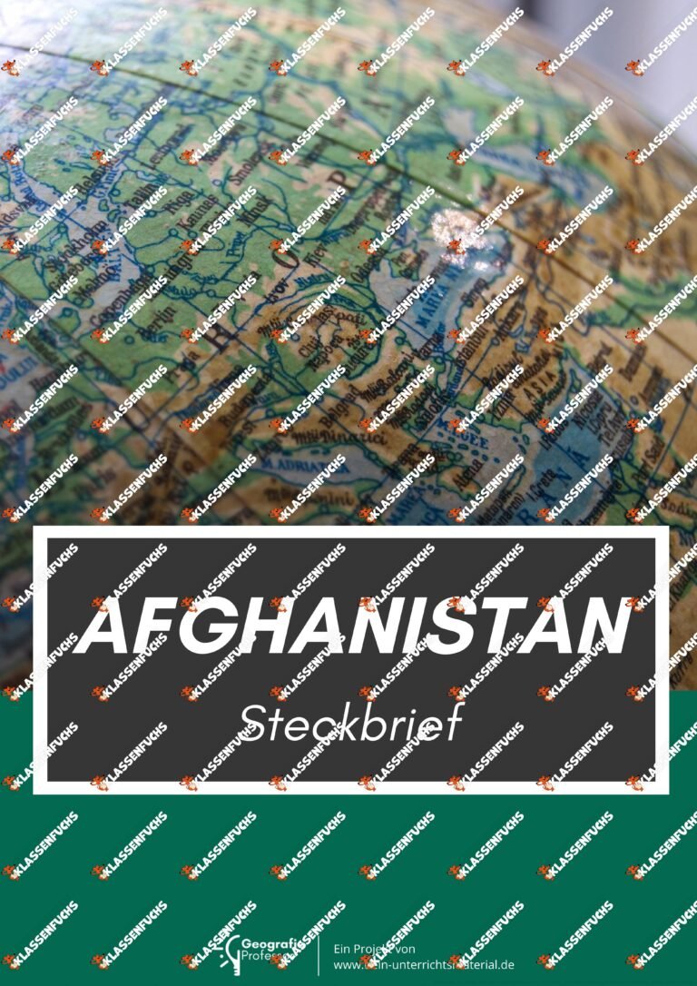 Afghanistan Steckbrief